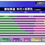 レス3番のサムネイル画像