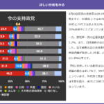 レス2番のサムネイル画像