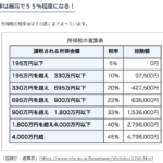 レス5番のサムネイル画像