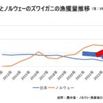 レス10番のサムネイル画像