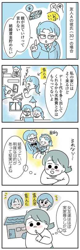 記事サムネイル