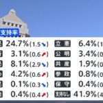 レス2番のサムネイル画像