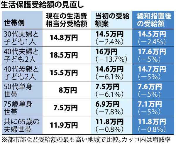記事サムネイル
