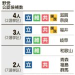 レス3番のサムネイル画像
