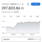 レス19番の画像1