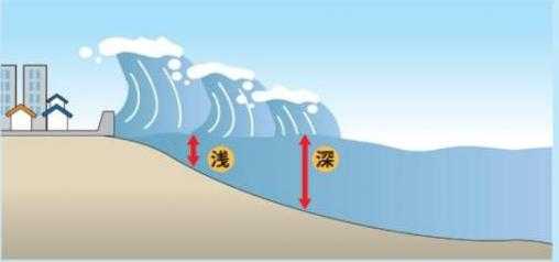 記事サムネイル