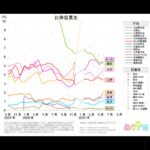 レス1番のサムネイル画像