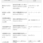 レス54番のサムネイル画像
