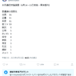 レス11番のサムネイル画像