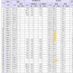 レス64番の画像1