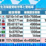 レス79番の画像1