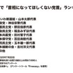 レス2番の画像1