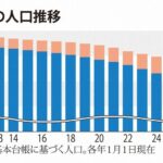 レス2番の画像3