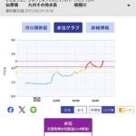 レス1番の画像3