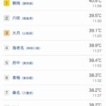 レス2番の画像1