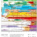 レス1番の画像4