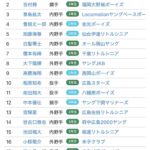 レス1番の画像2