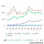 レス11番の画像1