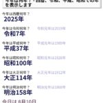 レス14番の画像1