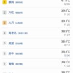 レス90番の画像1