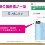 レス28番の画像2