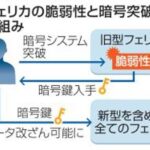 レス1番のリンク先のサムネイル画像