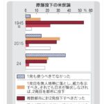 レス11番の画像1