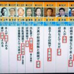 レス25番の画像1