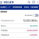 レス15番の画像1