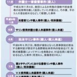 レス6番の画像1