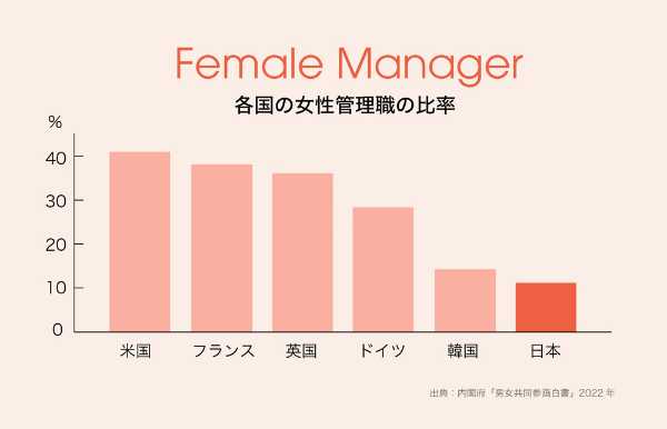 記事サムネイル