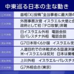 レス68番の画像1