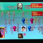 レス1番の画像2