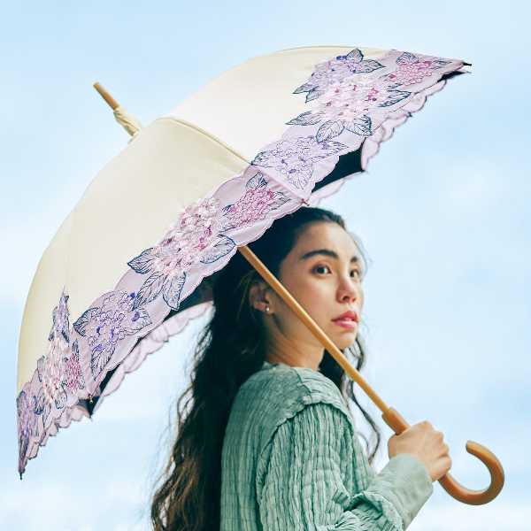 記事サムネイル