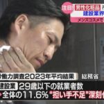 レス3番の画像2