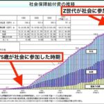 レス2番の画像1