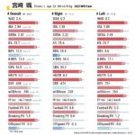 レス18番の画像1