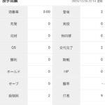 レス3番の画像1