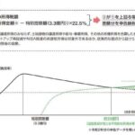 レス37番の画像1