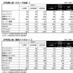 レス30番の画像1