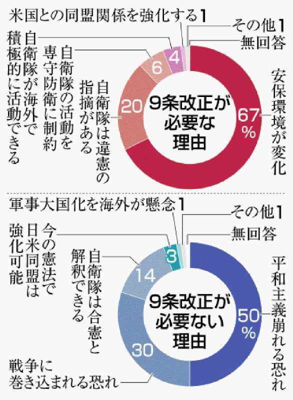 記事サムネイル