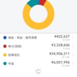 レス27番の画像1