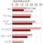 レス19番の画像1