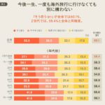 レス2番の画像1