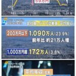 レス3番の画像1