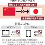 レス1番の画像2