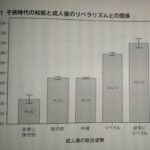 レス2番の画像1