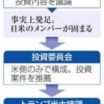 レス2番の画像1