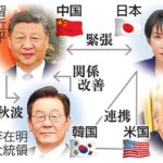 レス3番のリンク先のサムネイル画像