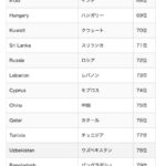 レス4番の画像1